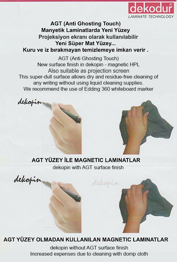Dekodur'dan yeni bir ürün
